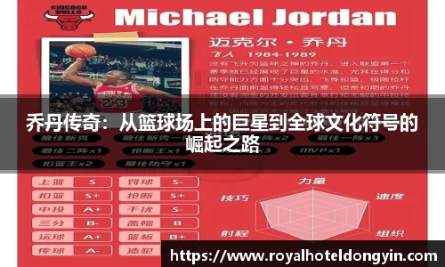 乔丹传奇：从篮球场上的巨星到全球文化符号的崛起之路