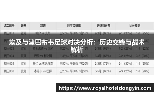 埃及与津巴布韦足球对决分析：历史交锋与战术解析