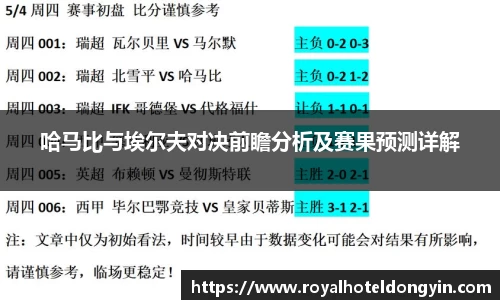 哈马比与埃尔夫对决前瞻分析及赛果预测详解